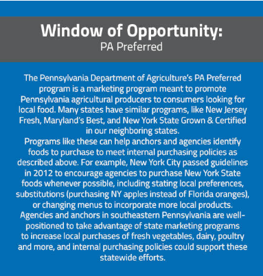Description of Pennsylvania's PA Preferred Program