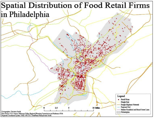 Chart of distribution of Philadelphia food retail firms