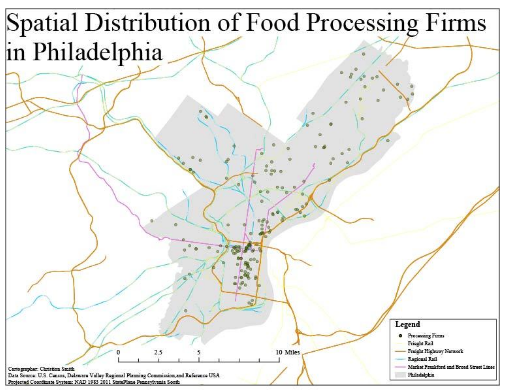 Chart of distribution of Philadelphia food processing firms